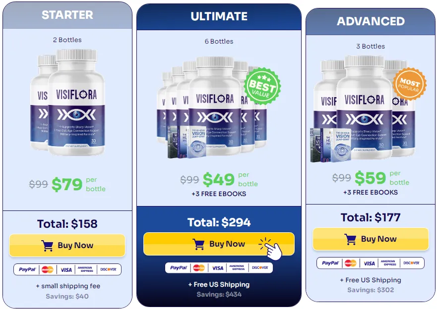 VisiFlora buy