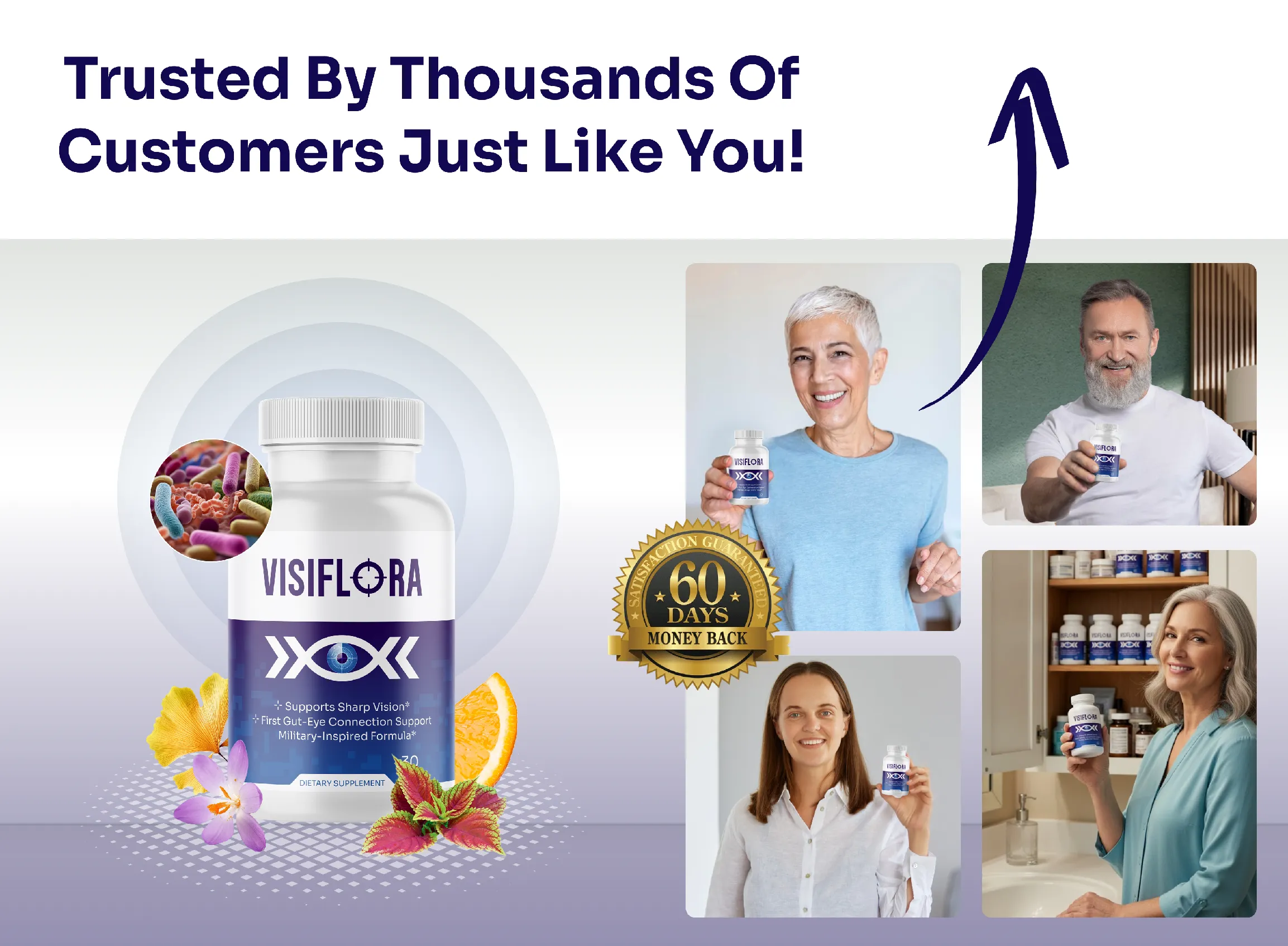 VisiFlora Reviews